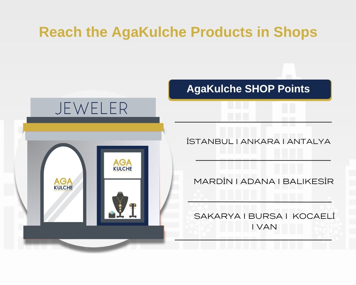  AgaKulche