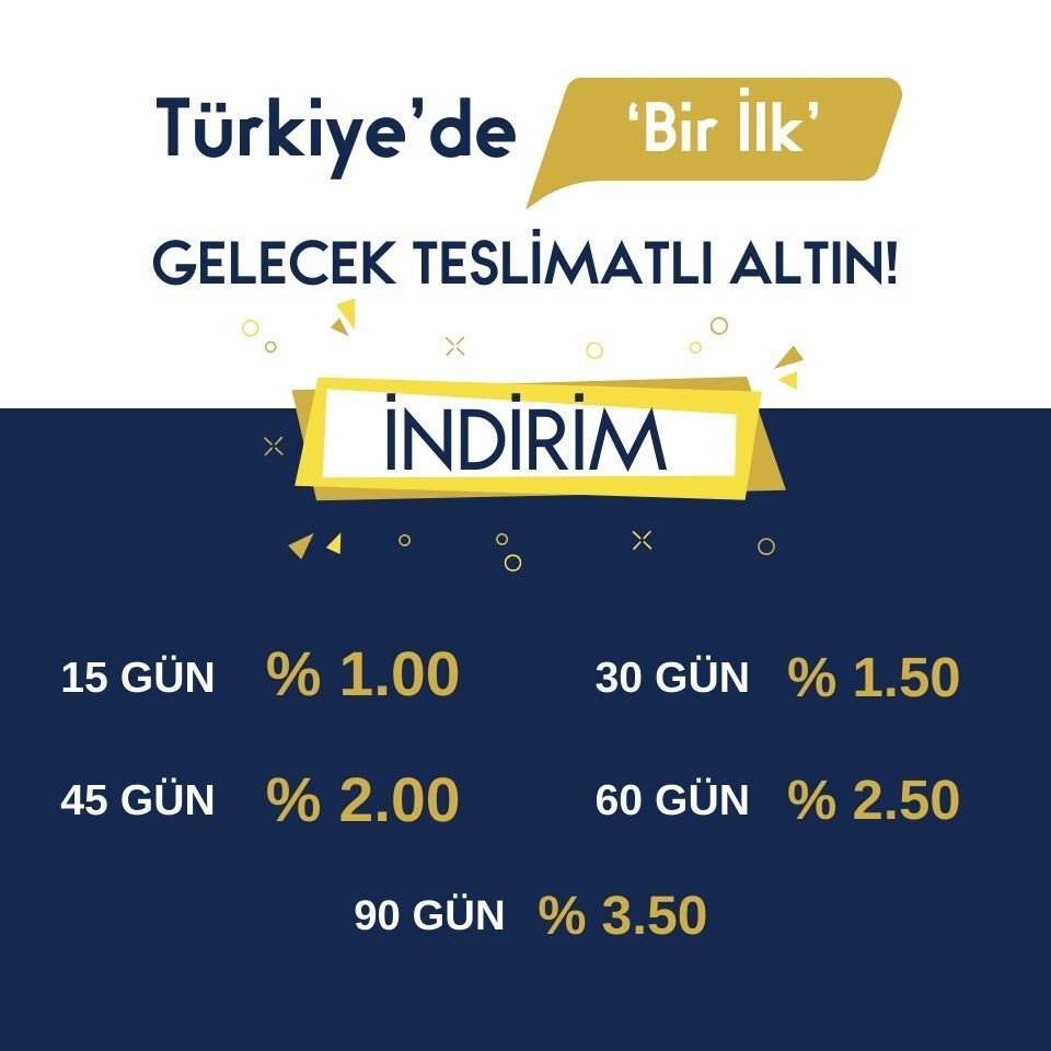 Gelecek Teslimatlı Altın