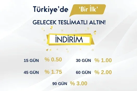 Gelecek Teslimatlı Altın