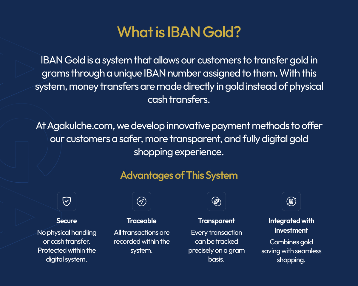 Agakulche IBAN ALTIN Banner
