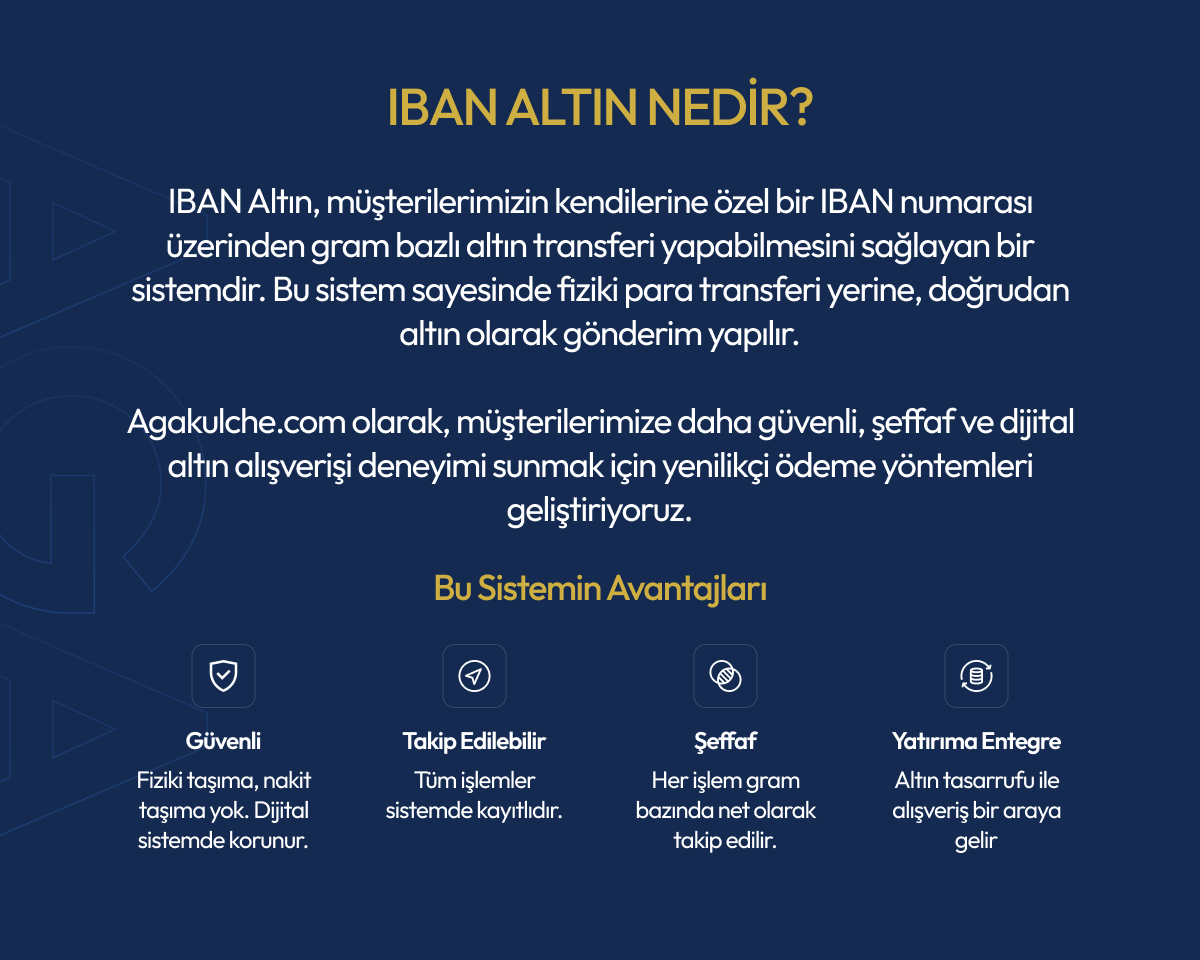 Agakulche IBAN ALTIN Banner